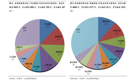 深圳中小板上市公司名单（深圳本地股）-yanbaohui