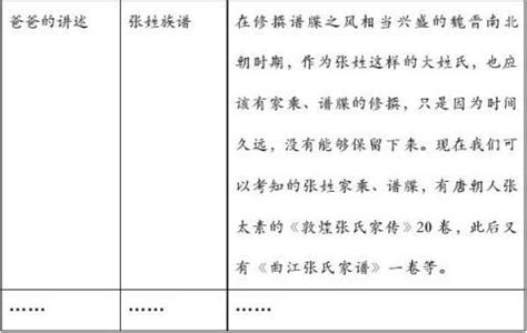 关于杨姓的历史和现状的研究报告 - 范文118