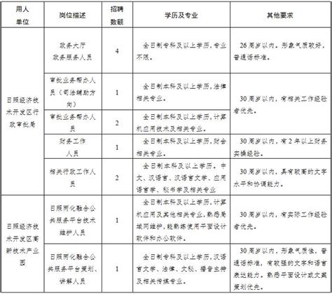 日照外贸网站建设公司,日照外贸网站建设_云程网络-站酷ZCOOL