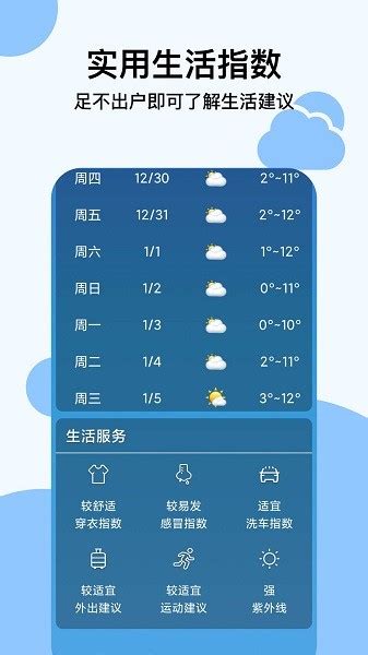 穿衣天气预报app下载,穿衣天气预报app最新版 v1.0.5-游戏鸟手游网