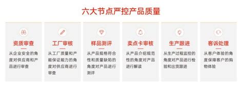 辛选集团发布“2022消费者服务升级年度报告”__财经头条