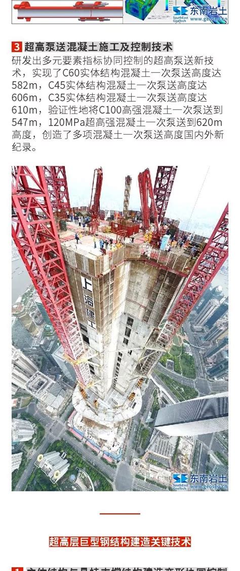 上海中心大厦工程超高层桩基和基坑工程等多项关键技术-地基基础-筑龙岩土工程论坛