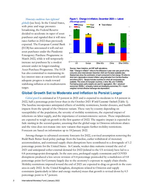 国际货币基金组织（IMF）：2022年世界经济展望（英文版）（200页）.pdf | 先导研报-专业实时研报分享，行业研究报告下载，券商研报