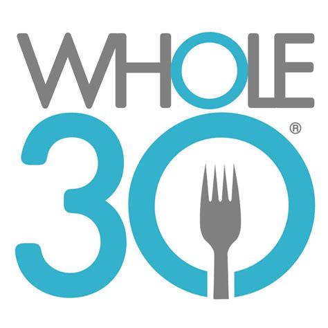 Whole 30 Review (UPDATE: 2021) | 11 Things You Need to Know