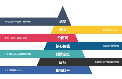 台湾问题与新时代中国统一事业PPT模板_PPT模板 【OVO图库】
