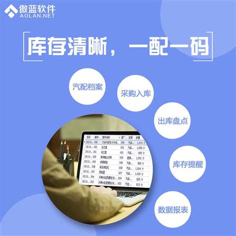 上海定制版汽车配件管理系统介绍 - 八方资源网