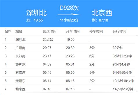 苏州到上海浦东机场大巴时刻表（发车时间+票价）- 苏州本地宝