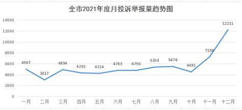 滁州市2020年4月期信息价期刊 - 全国信息价网