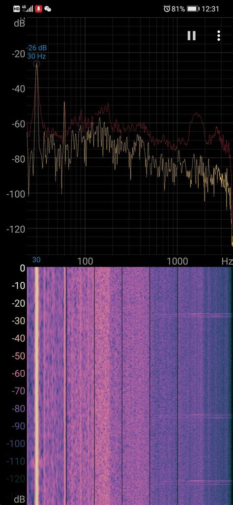 长期处于嗡嗡嗡的低频噪音中大脑会发生什么变化？