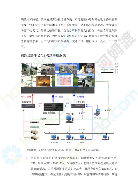 滁州XX厂区高清视频监控系统设计方案_智能化建筑方案_河姆渡方案馆