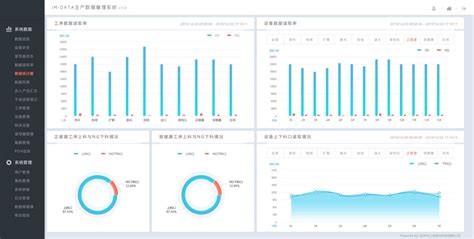 iM-DATA 生产数据采集系统 - 产品中心 - 杭州马上创新科技有限公司官网