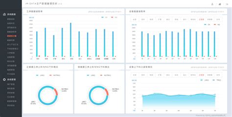 工厂生产设备数据采集系统 - 知乎