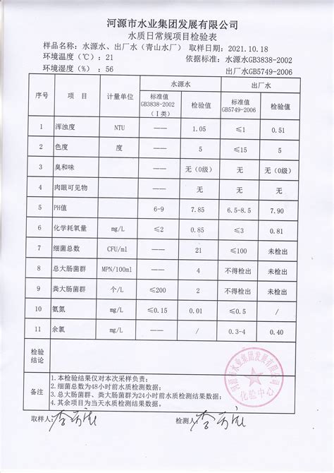 公司动态 - 河源市水业集团发展有限公司