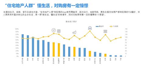 2020年中国房屋租赁行业分析报告-产业规模现状与发展规划趋势_观研报告网
