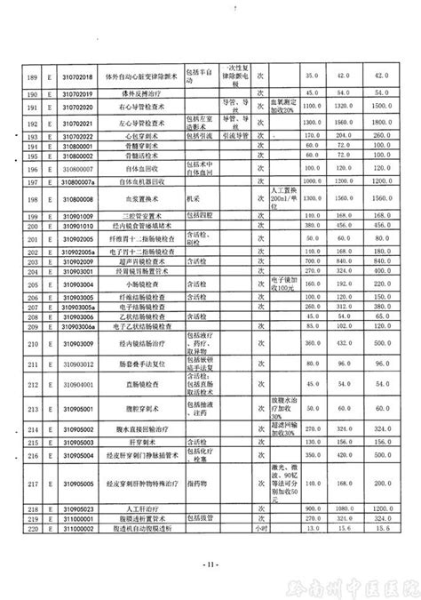 黔南2019年青岛解放解放JH6 前四后八载货车货车_价格面议-86货车网