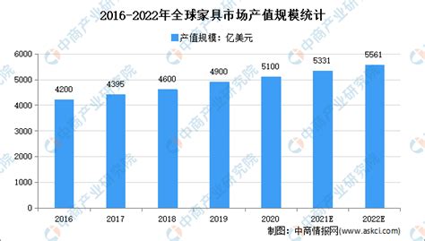 2016-2020年徐州市地区生产总值、产业结构及人均GDP统计_数据