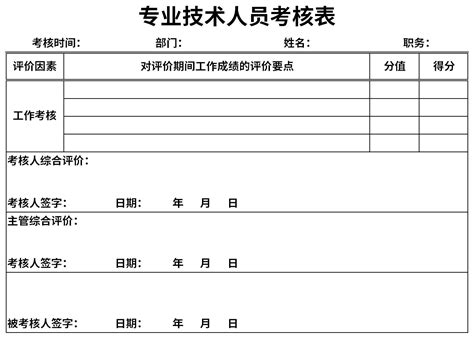 专业技术人员考核表excel表格式下载-华军软件园