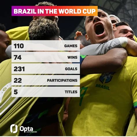 🏆南美区直通世界杯四队：巴西、阿根廷、厄瓜多尔、乌拉圭-直播吧zhibo8.cc