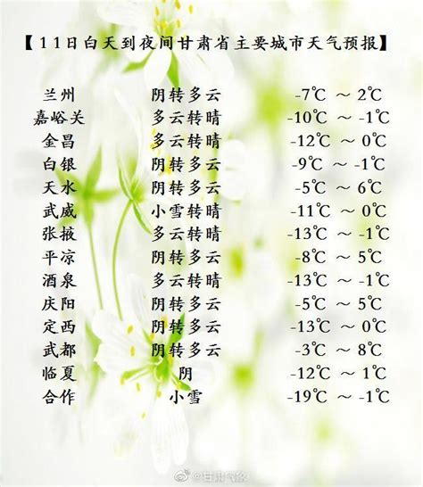 06月14日17时贵州主要城市天气预报_手机新浪网