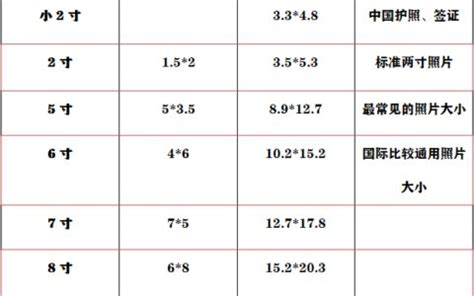 小学数学北京版二年级上册一 认识厘米和米完美版课件ppt-教习网|课件下载