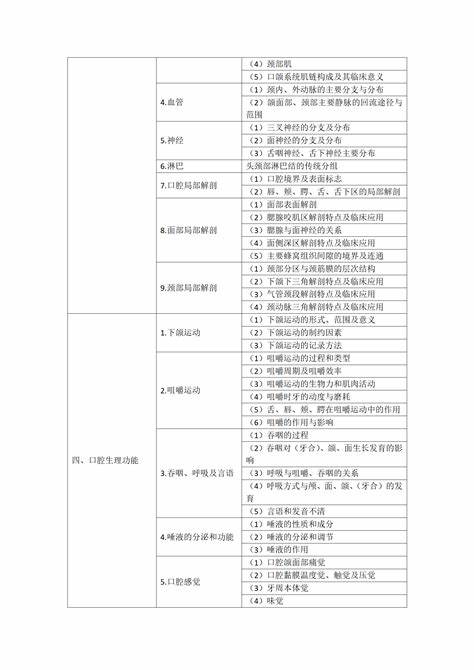 2023年贵州教师招聘考试复习资料