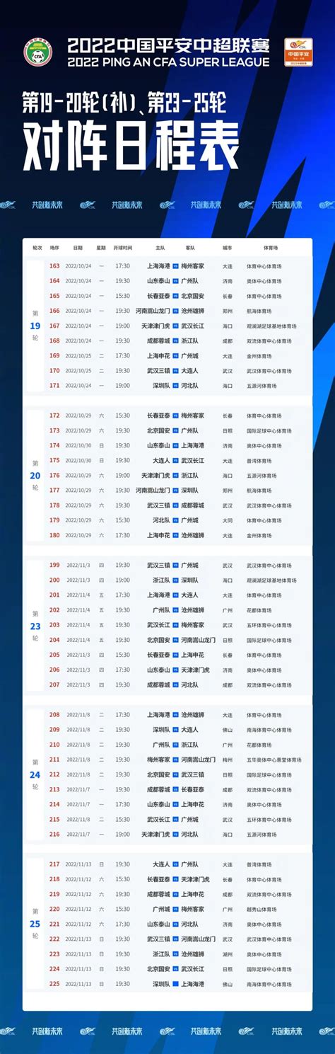 中超联赛第19、20轮补赛以及第23至25轮赛程表2022年_深圳之窗