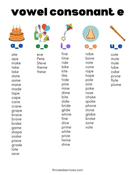 Sight Words For Sixth Graders