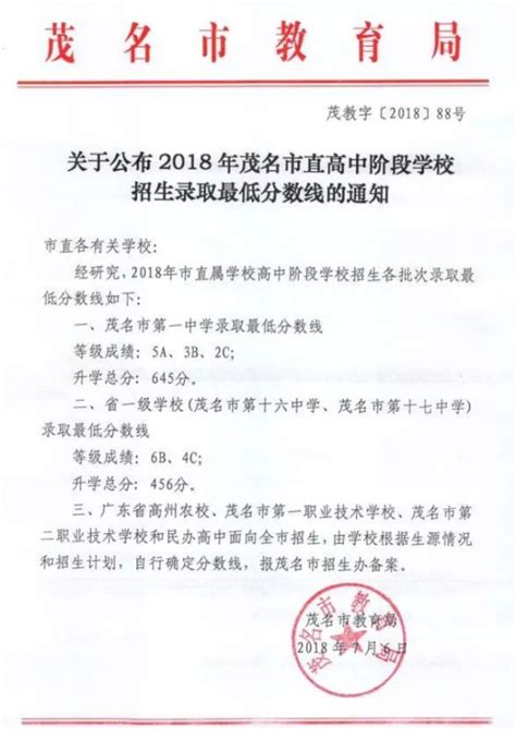 2018年广东茂名中考分数线公布 —中国教育在线