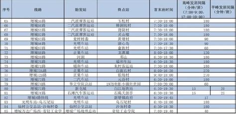 徹信公众号代运营服务报价EXCEL模板下载_报价_图客巴巴