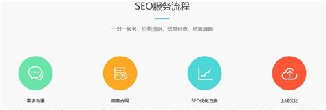百度搜索引擎网站优化的具体方法（提高网站排名的有效技巧）-8848SEO