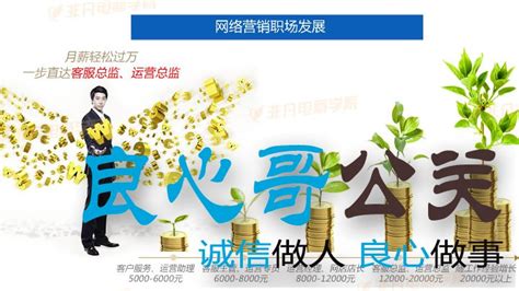 我来分享上海网络营销培训哪家好 5大上海网络营销培训机构推荐。 _ 重蔚自留地