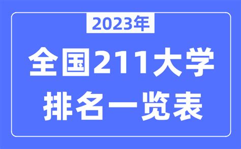 2023年全国211大学全部排名一览表（115所完整版）_学习力