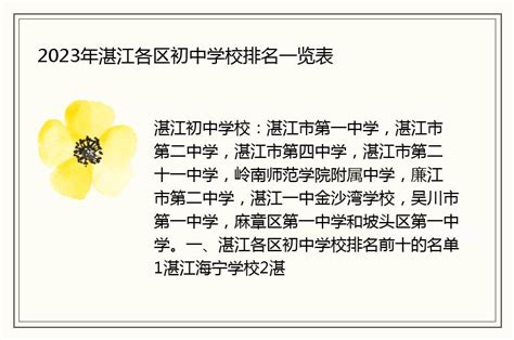 2023年湛江各区初中学校排名一览表 - 本地通