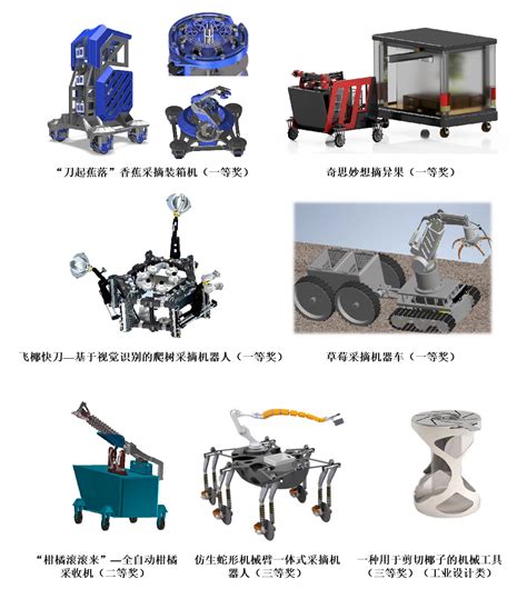 我院学子在2022年中国大学生机械工程创新创意大赛创意赛道比赛中再创辉煌 -大连理工大学机械工程学院