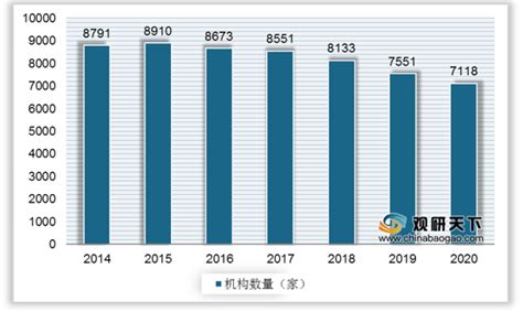 网贷排行榜：7月网贷平台消费金融TOP40数据排行榜_消费金融_中国贸易金融网