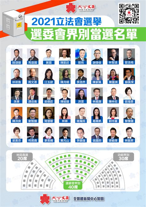 香港特区立法会选举：700万市民与90席的“最大同心圆”_南方网