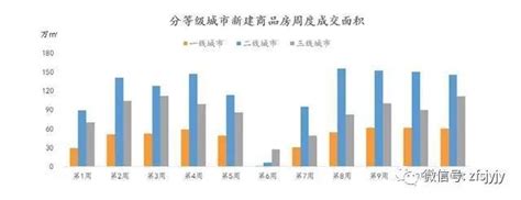 查看Google自然搜索热度的办法，第2个细节亮了！ - 知乎