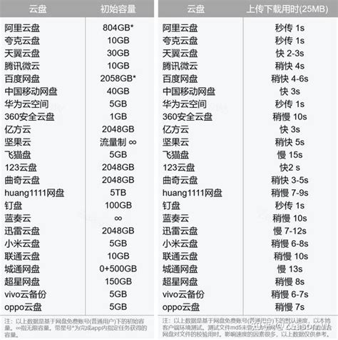 来了！2023天津新盘排名，这些上榜了……|楼盘|总价|洋房_新浪新闻