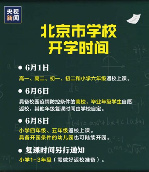 北京市2020年所有中小学初高中开学时间确定了-中招资讯