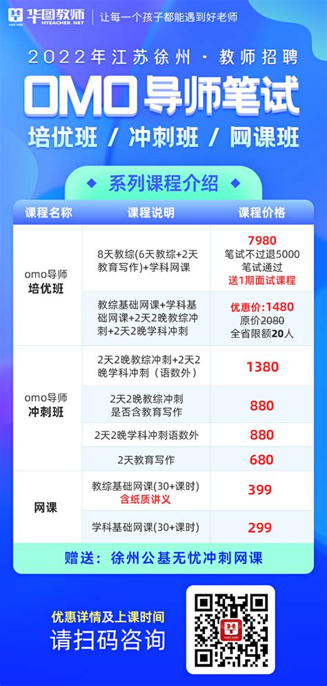 2023徐州教育局直属学校招聘报名入口+报名条件- 徐州本地宝
