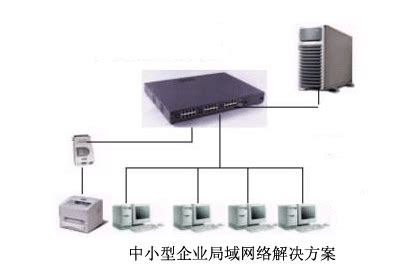 电脑网络--金华复印机租赁_电脑租赁_打印机维修-金华路翔办公商行