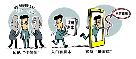 防范网络电信诈骗_澎湃号·政务_澎湃新闻-The Paper