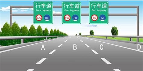 试题答案分析：如图所示，当您车速为95km/h时，您可以在哪条车道内行驶?