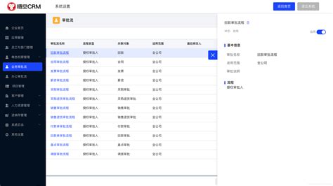 悟空CRM首页、文档和下载 - 悟空客户关系管理(CRM) - OSCHINA - 中文开源技术交流社区
