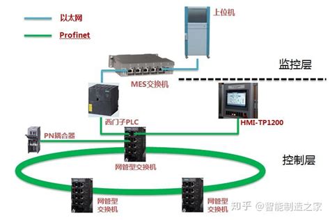M80-IP-COM官网-无线网络解决方案专家