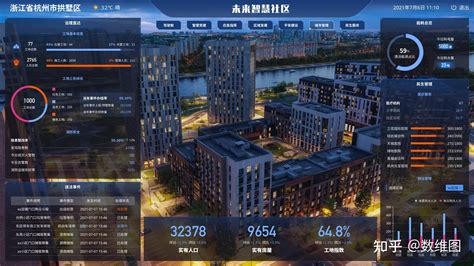 智慧社区-软件平台-上海延华智能科技（集团）股份有限公司