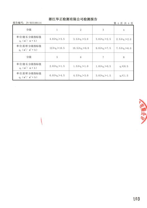 DB32-4066-2021江苏省居住建筑节能设计标准（扫描版）(1)_电气资料_土木在线