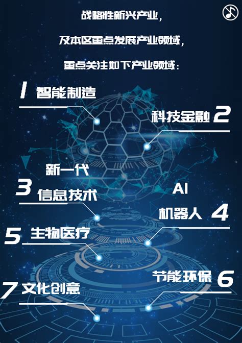 点赞！普陀3个科技载体荣获“上海市海聚英才创新创业示范基地”称号~_部门动态_科委