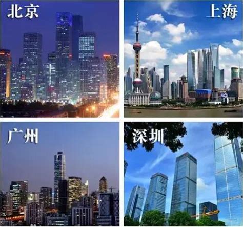 2022中国城市100强排名出炉 最新一二三线城市分级名单 - 中国文旅网