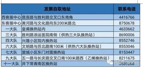 濮阳市居民医保待遇政策解读：缴费标准、住院待遇标准、报销比例、高支付限额15万元…